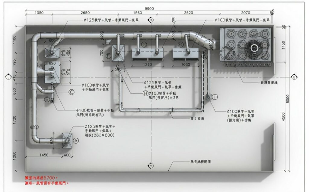 茶葉分包生產線集塵系統全景 – 兩昌集塵機茶葉咖啡包裝粉塵控制設備
