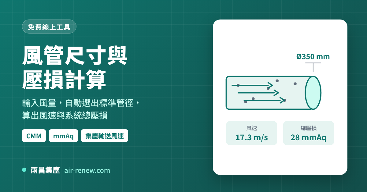 風管尺寸與壓損計算工具，輸入風量即可算出標準管徑、風速與總壓損