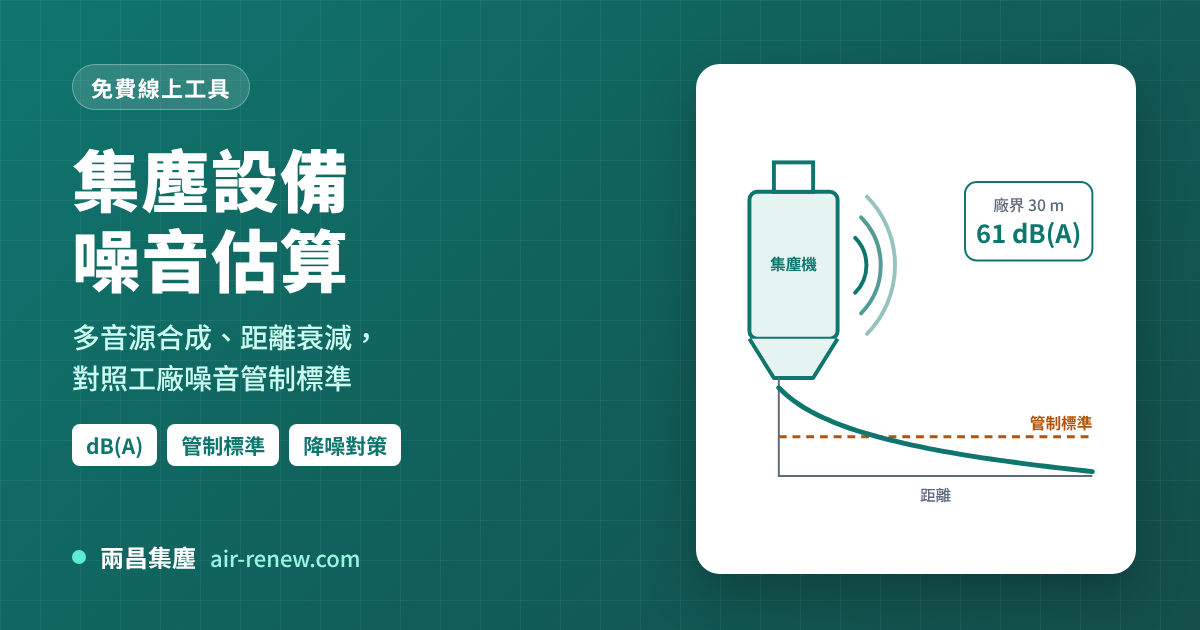集塵設備噪音估算工具，計算噪音距離衰減並對照工廠噪音管制標準